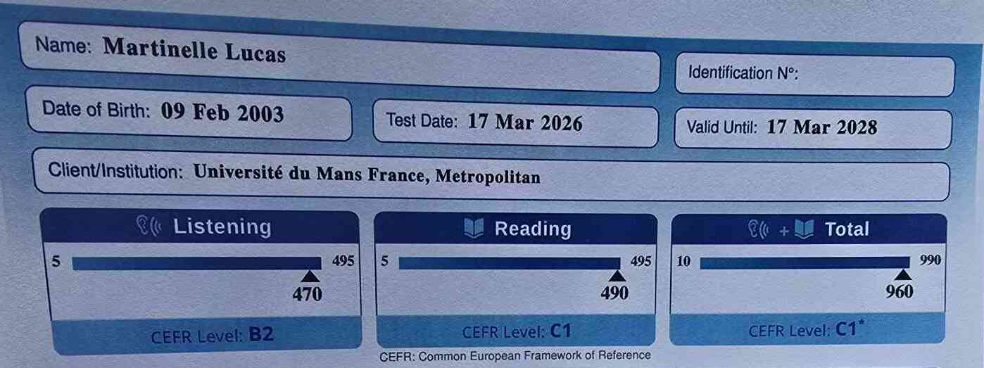 Diplôme TOEIC de Lucas Martinelle